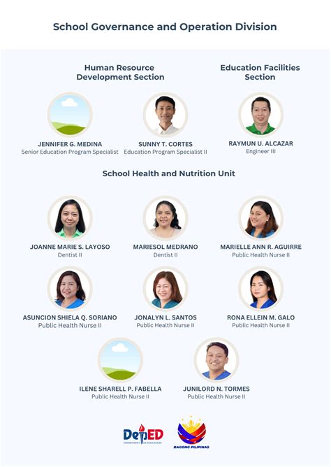 elibro marikina grade 7|SCHOOLS DIVISION OFFICE – MARIKINA CITY.